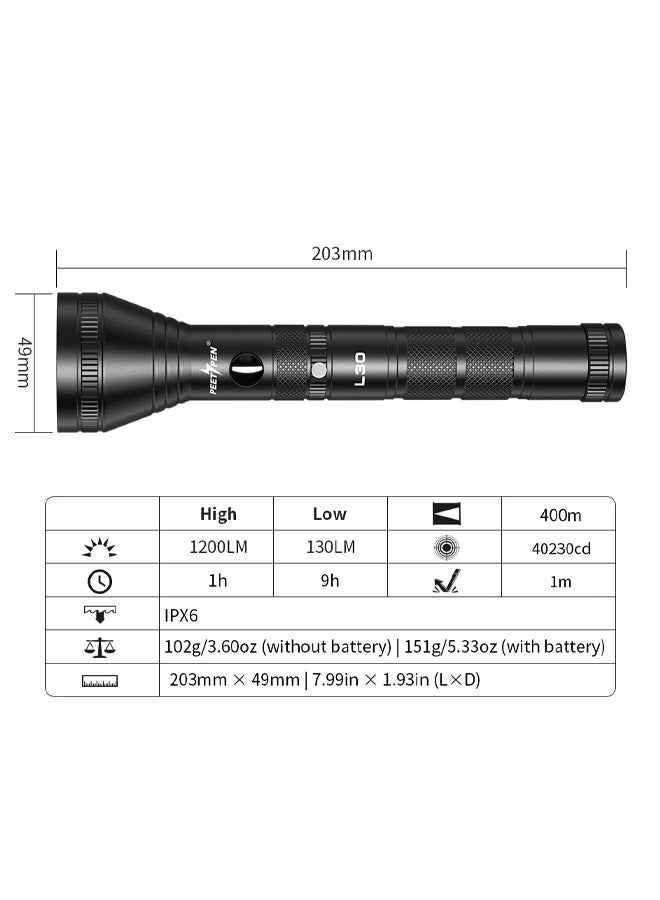 Long Rechargeable Strong Light Flashlight Long-range Waterproof Outdoor Tactical Flashlight