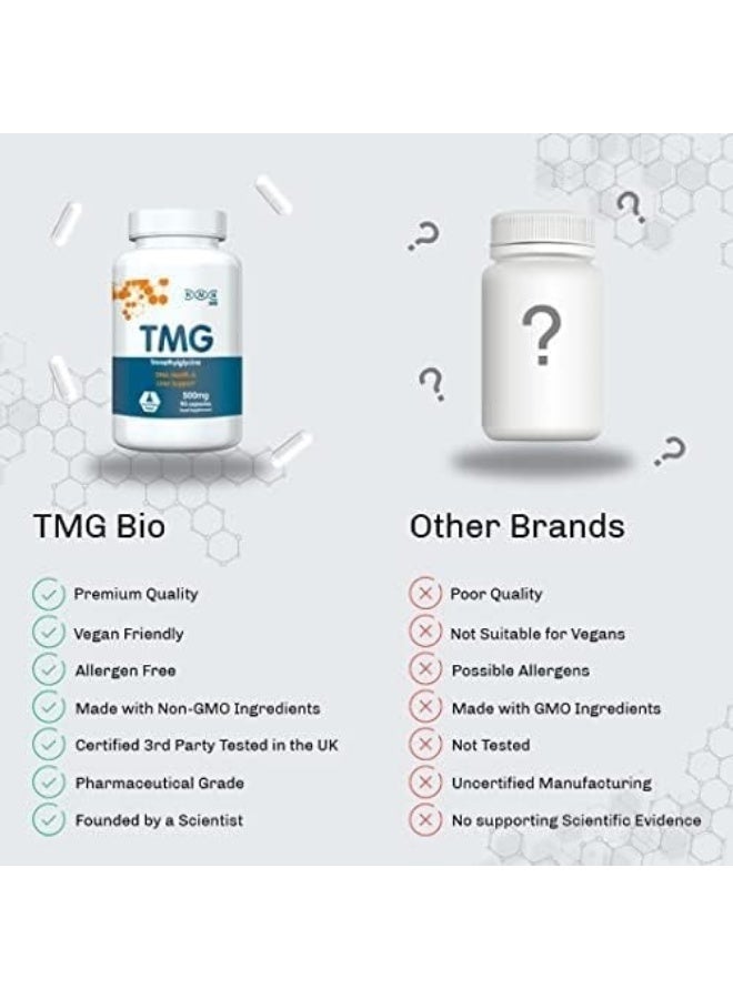 NMN Bio Nmn Trimethylglycine (Tmg) 500Mg Methylation And Nad+ Support For Cellular Health 90 Capsules - Image 4