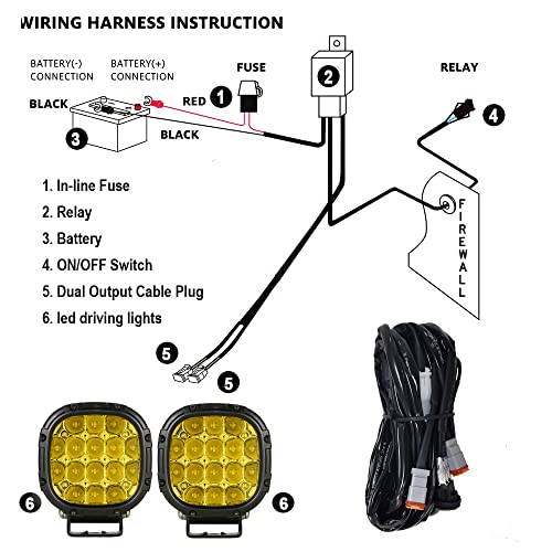 BIGLION.X 4 Inch Pair 160W 18800LM Amber Round LED Offroad Lights Yellow Fog Lights Super Bright Driving Offroad Pod Lights with Wiring Harness IP68 for Pickup Trucks UTV ATV SUV - Image 4