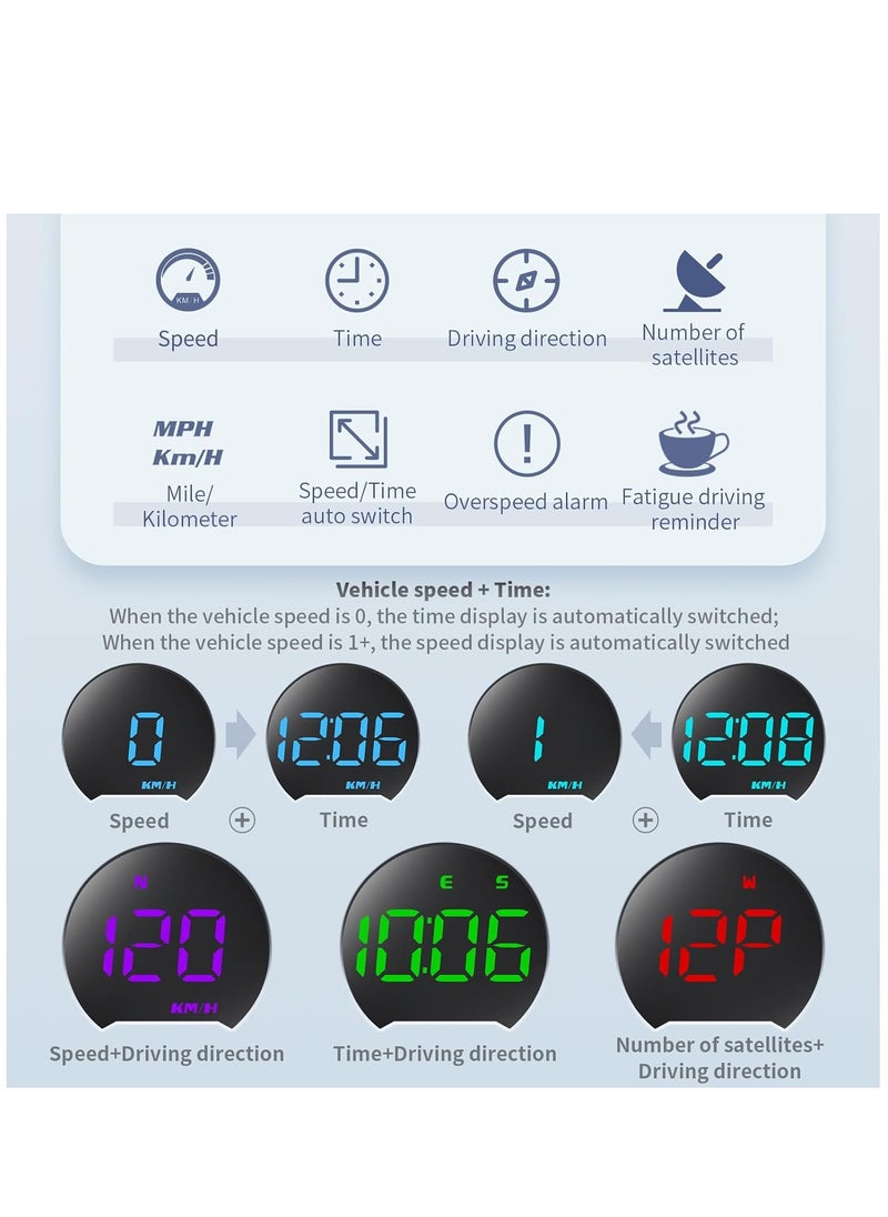 Furtey - Heads Up Display for Cars, GPS Speedometer for Car, Universal Digital Speedometer HUD Display for All Vehicles, Plug and Play - Image 1