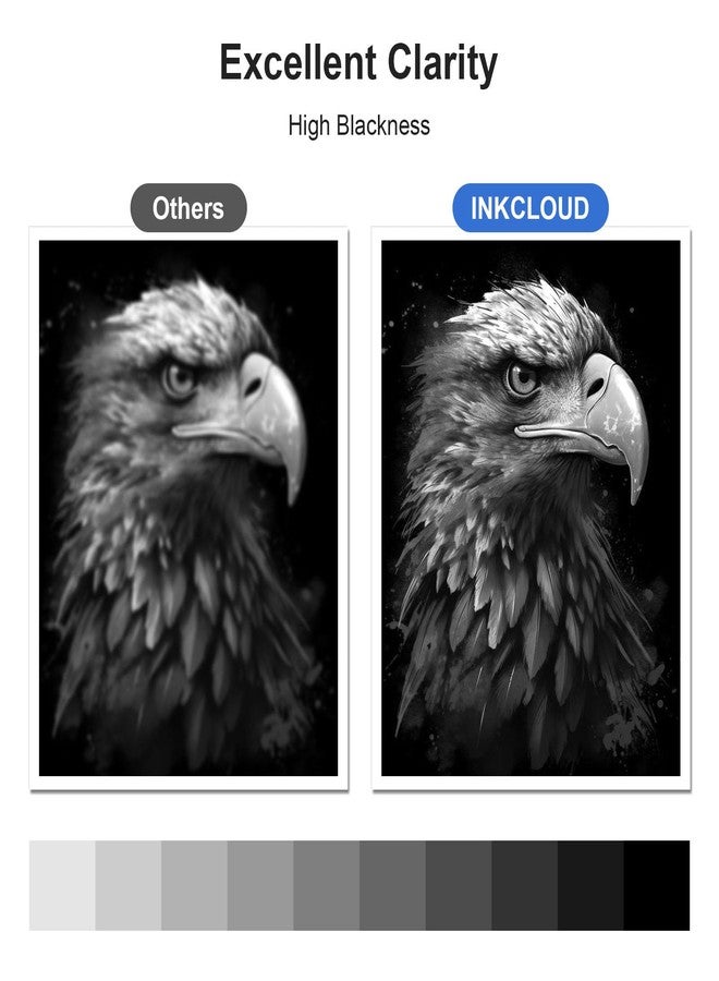 INKCLOUD 218X Black Toner Cartridge High Yield Replacement for HP 218X W2180X 218A W2180A Work with HP Color Laserjet Pro 3201DW MFP 3301FDW 3301SDW 3301CDW Printer, 2Pack - Image 5