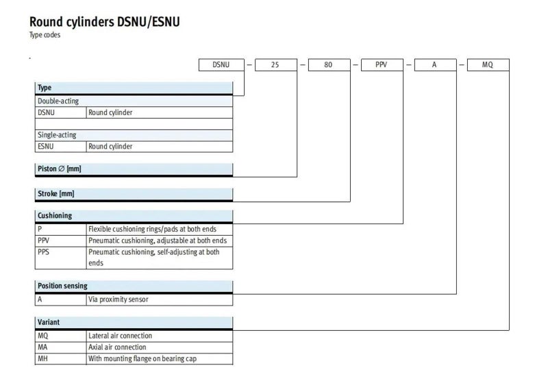 DSNU 16 Pneumatic Cylinder Round Mini Stainless Steel 25 P A Stroke 10 200mm - Image 2