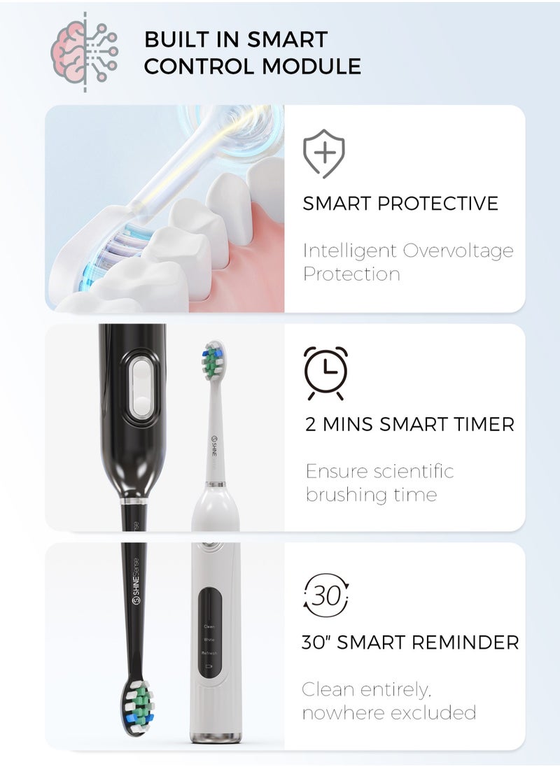 SHINESense - Electric Toothbrush for Adults, Rechargeable Sonic Toothbrushes, 3+7 Modes with Smart Timer, 4 Hours Charge for 60 Days Use , 6 Toothbrush Heads, with Travel Case&USB Charging Cable - Image 1