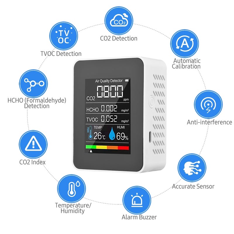 Portable Air Quality Monitor Indoor CO2 Detector 5 in 1 Formaldehyde HCHO TVOC Tester LCD Temperature Humidity Tester Rechargeable CO2 Alarm Meter for Room Office Greenhouse Warehouse - Image 4