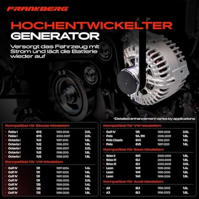 Frankberg Alternator Compatible with A3 8L1 1.6L 1.8L 1996-2003 Octa.via I 1U2 1.6L-2.0L 1996-2010 Bo.ra 1J2 1.6L-2.0L 1998-2013 Golf IV 1J1 1.4L-2.0L 1997 -2005 Replace# 0124315003 - Image 3