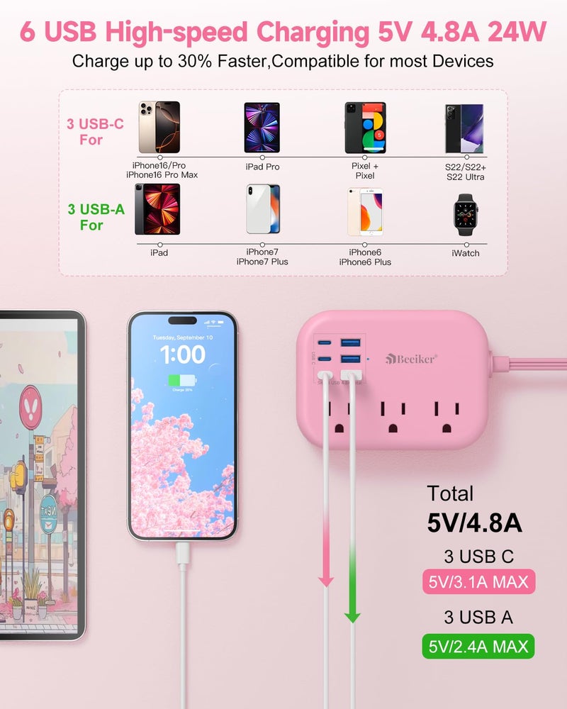 Beeiker 6 USB(3 USB C) Pink Power Strip- 5Ft Extension Cord with 6 USB Charging Station 24W/4.8A and 3 Outlets, Desk Accessories for Cruise Travel Pink Cute Kawaii College Dorm Desk Home Essentials - Image 2