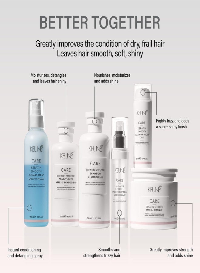 Keune Keratin Smooth Smoothing Serum 0. 8 oz - Image 3