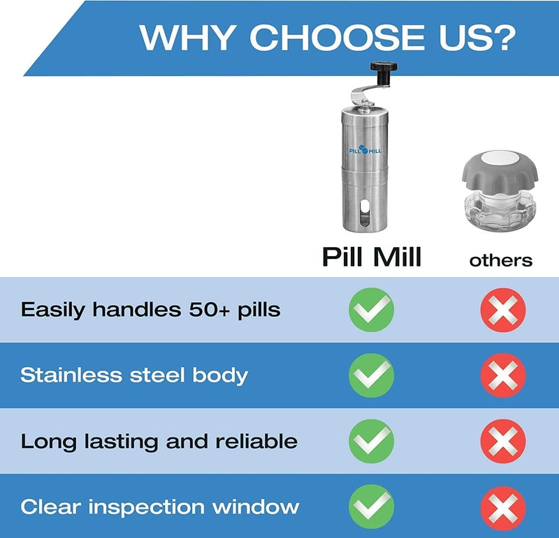 Pill Mill Pill Crusher - Crushes Multiple Tablets to a Fine Powder - Metal Pill Grinder - Tablet Pulverizer Suitable for Travel - Great Feeding Tube use and Pets - Image 4