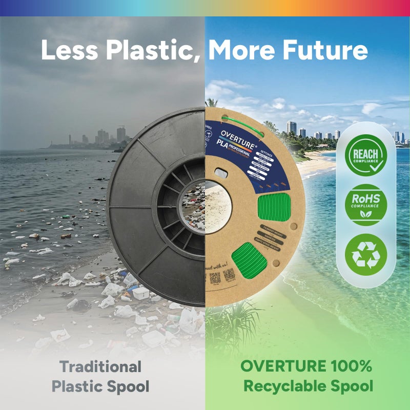 OVERTURE PLA Plus (PLA+) Filament 1.75mm, Stronger & More Durable, Professional Toughness 3D Printer Filament 1kg (2.2lbs), High Precision +/- 0.02mm, Tangle-Free(Wine) - Image 5