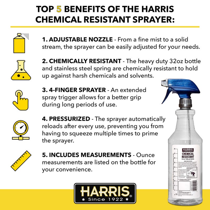HARRIS Chemically Resistant Professional Empty Spray Bottles, 32oz (3-Pack), for Cleaning Solutions and Water - Image 3