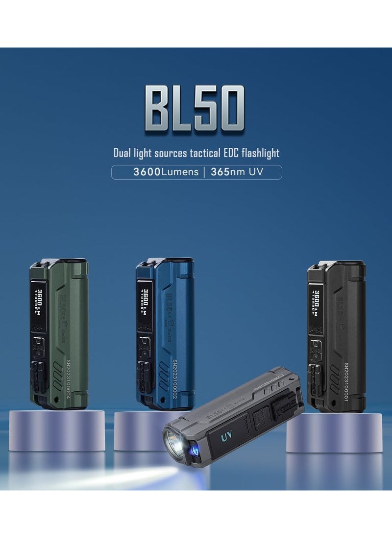 IMALENT IMALENT BL50 Mini Flashlight 3600 Lumens  - Image 2