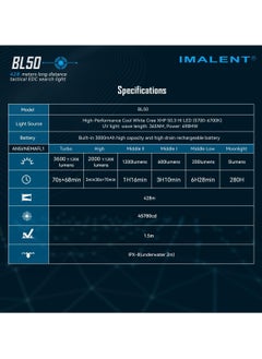 IMALENT IMALENT BL50 Mini Flashlight 3600 Lumens  - Image 5