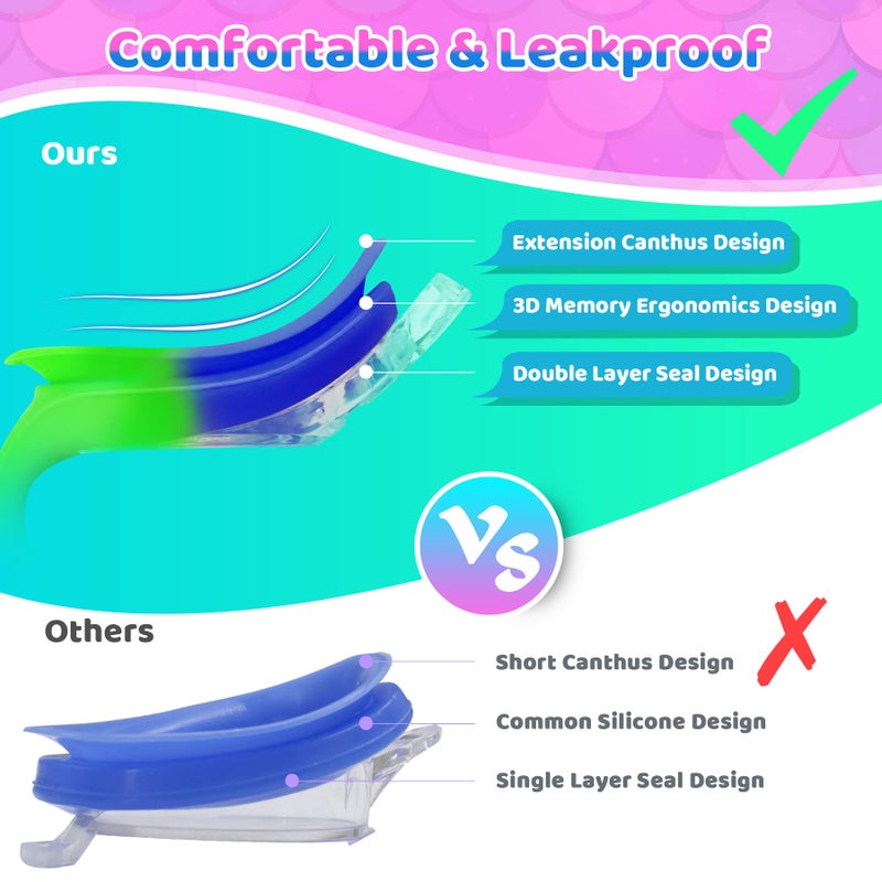 Vvinca Toddler Swim Goggles, 2 Packs Swimming Kids Goggles with Fabric Strap Cover No Hair Pulling Pain Free, Anti-Fog Clear View Leakproof Water Pool Goggles for Girls Boys Age 3-8 - Image 5