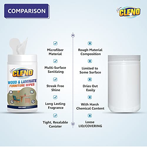 Cleno Wood & Laminate Furniture Wet Wipes Clean, Restore Polish & Protects, Tables/Chairs/Cupboard/Bedroom Furniture/Cabinets/Benches/Doors/Desks/All Types of Furniture - 50 Wipes (Ready to Use) - Image 4
