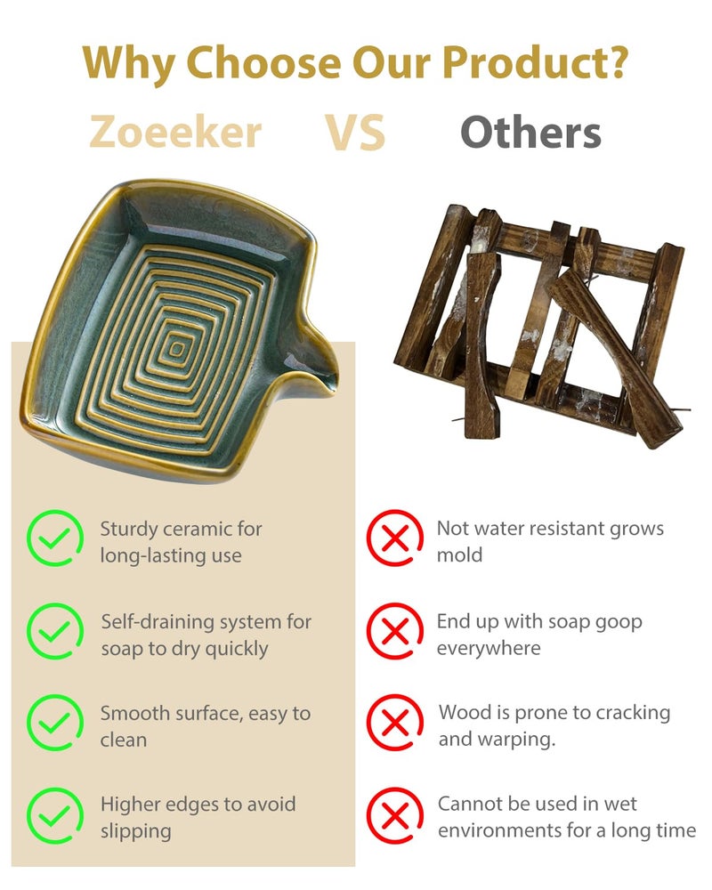 Zoeeker Self Draining Soap Dish, Ceramic Drain Soap Holder Waterfall Design Soap Saver for Shower, Bathroom, Sink, Kitchen and Countertop, Keeps Dry, Blue and Green - Image 4