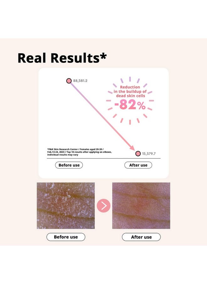 Mamonde - Rose Pha Liquid Mask Daily Leaveon Face Exfoliator With Pha 7% Gentle Exfoliating Overnight Serum With Hyaluronic Acid For Glowing Skin Facial Exfoliant 2.71 Fl Oz - Image 1