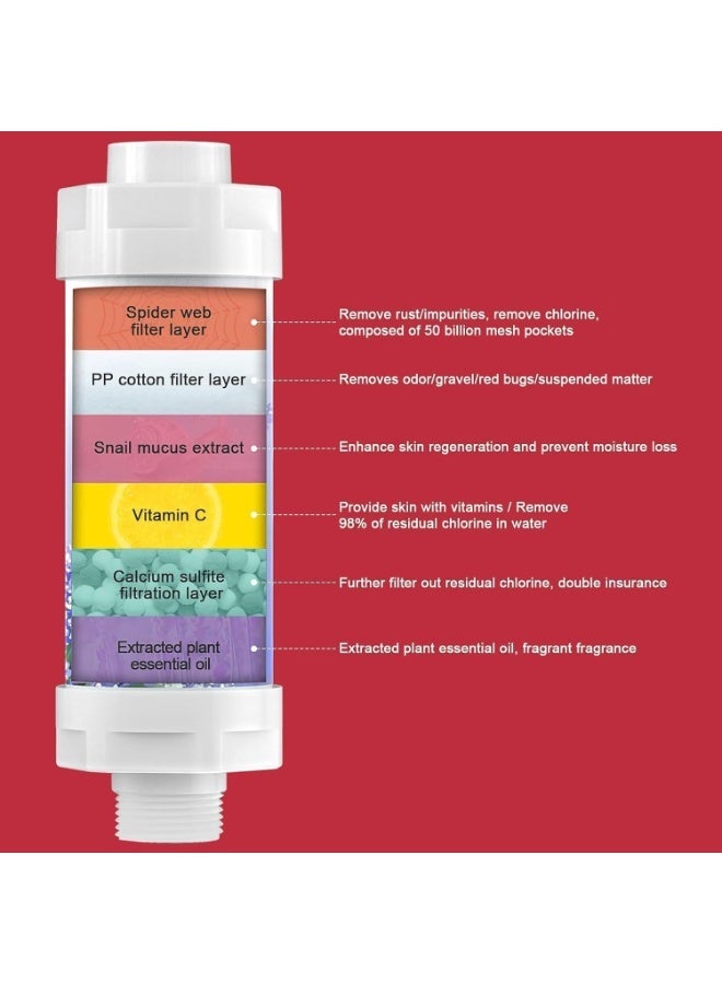 اتش 201 فلتر دش بفيتامين سي مع عِلاج عطري برائحة الورد | فلتر بـ 12 مرحلة لتنعيم الماء العسر وإزالة الكلور والفلورايد | فلتر دش مُعطّر لبشرة مشرقة وشعر حريري | فلتر دش بتصميم عالمي (رائحة الورد) - Image 2