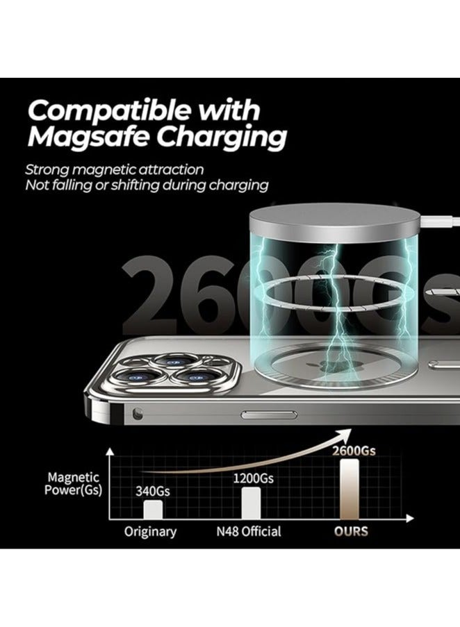 عام غطاء مكافحة التجسس لآيفون 15 برو ماكس/15 برو/15 بلس/15، 【متوافق مع ماج سيف】 شاشة خصوصية مغناطيسية بالكامل على الجانبين بزاوية 360 درجة. - Image 5