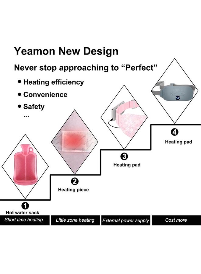 Yeamon Portable Cordless Electric Waist Belt Device, Fast Heating Pad with 3 Heat Levels and 3 Massage Modes, Back or Belly Heating Pad for Women and Girl - Image 4