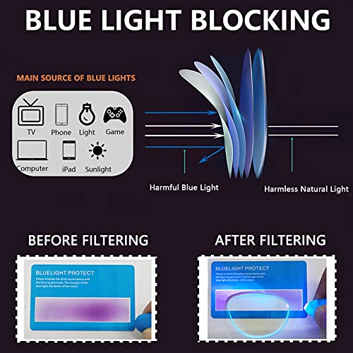 JJWELL 3 Pack Blue Light Reading Glasses for Men, Lightweight Metal Rectangle Semi Rimless Readers for Men, Anti Eyestrain/Computer Glare/UV, Half Frame Spring Hinge Eyeglasses with Pouches - Image 5