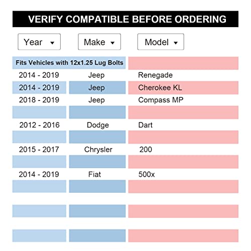 VLAOSCHI Black Forged 5x110 to 5x127 Wheel Adapters 1 Inch with 12x1.5 Studs Compatible with Jeep-Chevy 5 Lug for 2014-2019 Renegade Cherokee KL | 2018-2019 Compass MP | Dart Malibu HHR - Pack of 4 - Image 3