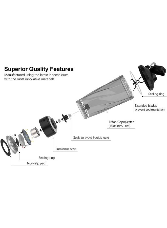 VOLTRX Premium Electric Protein Shaker Bottle, Made with Tritan - BPA Free - 24 oz Vortex Portable Mixer Cup/USB Rechargeable Shaker Cups for Protein Shakes - Image 2