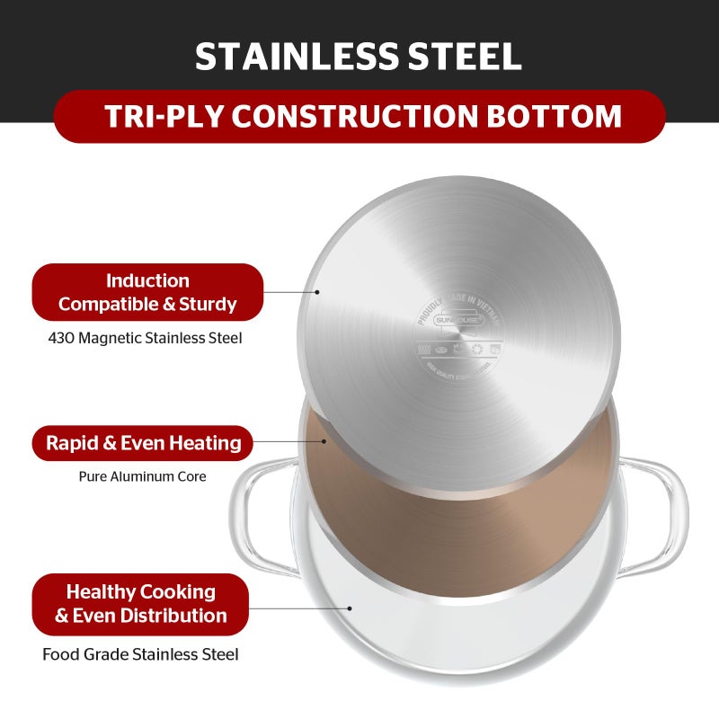 SUNHOUSE Stainless Steel Stock Pot - 13 Quart Heavy-Duty Induction Cooking Pot with Visible Lid for Pasta, Soup, Spaghetti - Nonstick Thick-Bottom Deep Stockpot for Canning, Boiling, and Simmering - Image 3