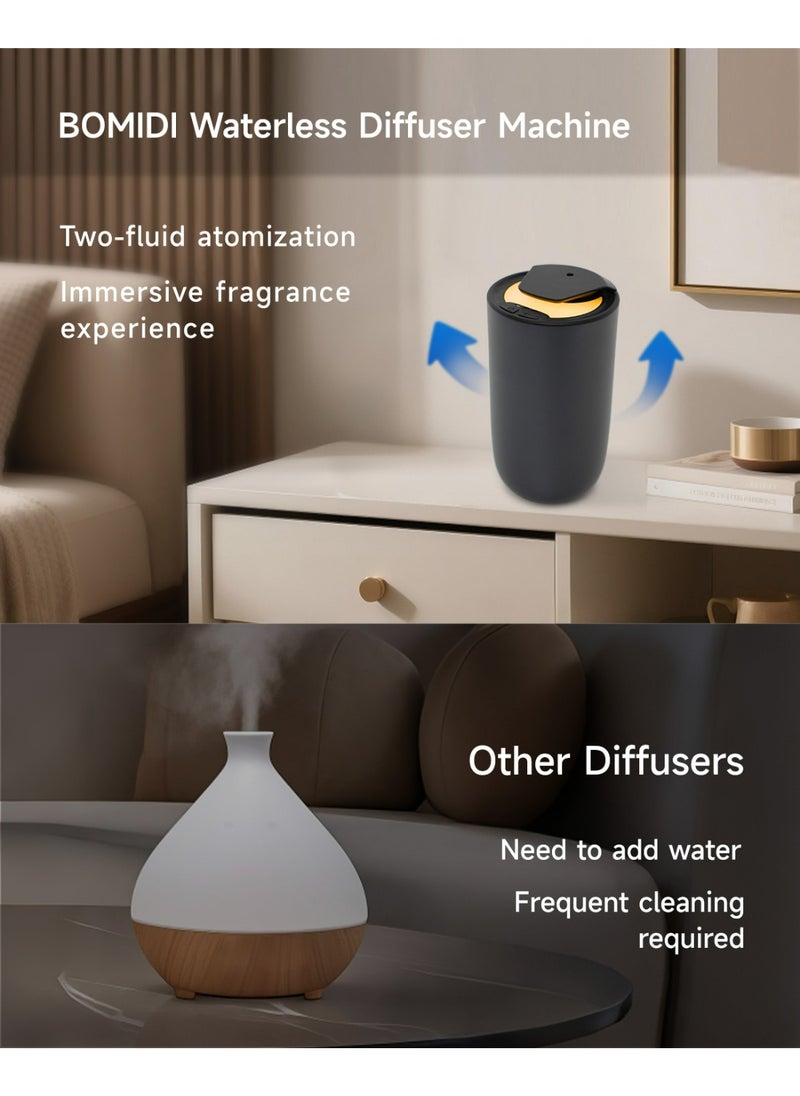 BOMIDI Waterless Nebulizing Aromatherapy Diffuser – Portable 2‑Fluid Fine‑Mist Essential Oil Diffuser for Car, Home, Office & Travel | USB 5V & Type‑C Rechargeable, 2 000 mAh Battery, Low‑Noise (< 41 dB) Air Mist Machine with 15 mL Cote d’Azur Oil Included, AD03-Black  - Image 5