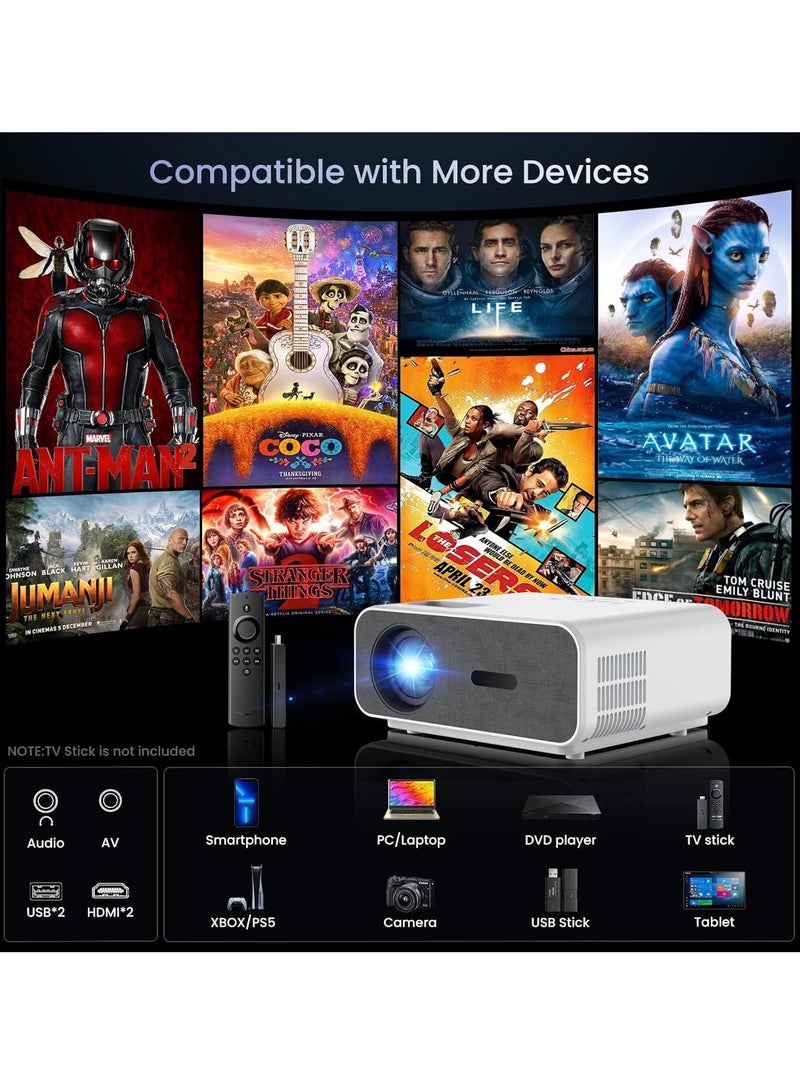 SYOSI 4K Projector with Wifi and Bluetooth, Mini Portable Projectors for Outdoor Home Movie, Compatible Laptop, Smartphone, TV Stick - Image 2