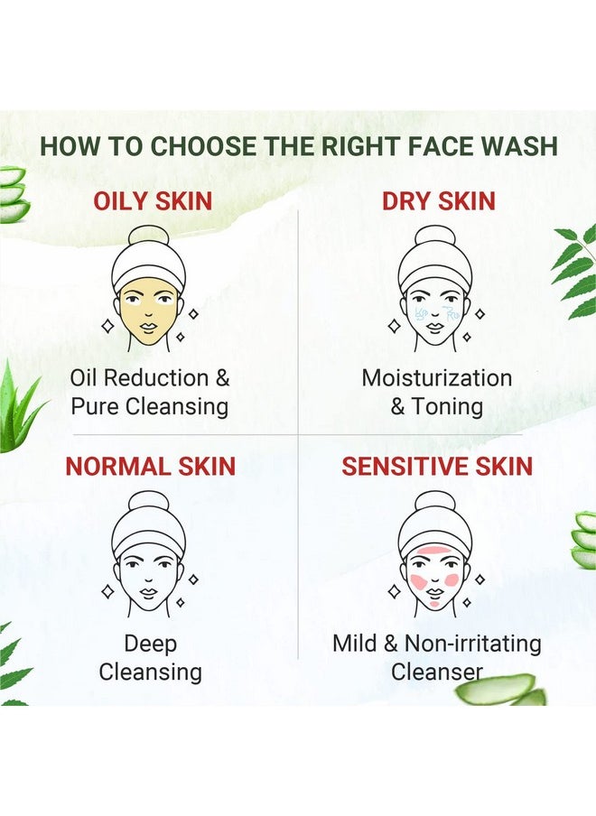 ELIBLISS Aloe Vera & Neem Refreshing Gel Face Wash For Glowing Skin - Daily Gentle Exfoliating Facial Cleanser  - Image 5