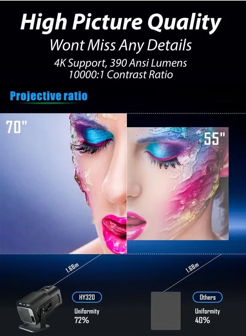 TIGER 390 ANSI Lumens HD Smart Projector with Android 11 – Portable Mini Home Theater Projector with 130-Inch Display, Native HD Resolution, 4K Video Support, 180° Rotating Screen, WiFi, Bluetooth, and Mobile Phone Mirroring for Movies, Gaming & Presentations  - Image 2