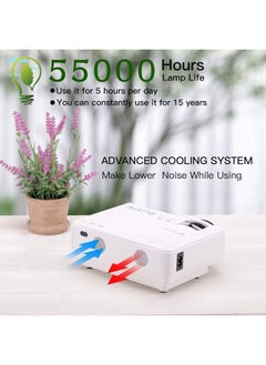 AuKing Projector, 2023 Upgraded Mini Projector, 9500 lumens Multimedia Home Theater Video Projector, Compatible with Full HD 1080P HDMI, USB, VGA, AV, Smartphone, Pad, TV Box, Laptop  - Image 4