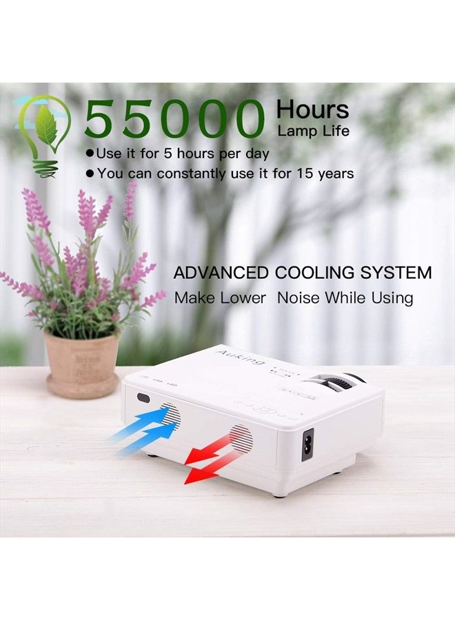 AuKing Projector, 2023 Upgraded Mini Projector, 9500 lumens Multimedia Home Theater Video Projector, Compatible with Full HD 1080P HDMI, USB, VGA, AV, Smartphone, Pad, TV Box, Laptop - Image 4