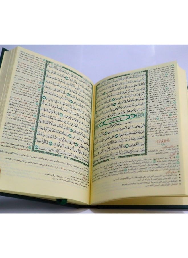 null - A brief Qur’an of the Holy Qur’an with interpretation, size 20*14 cm - Image 1