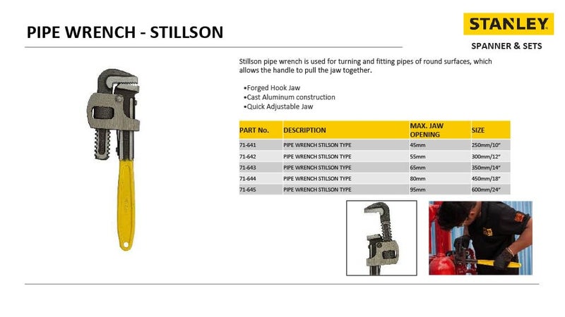 STANLEY 71644 18450mm Stilson Type Pipe Wrench Yellow Black - Image 5