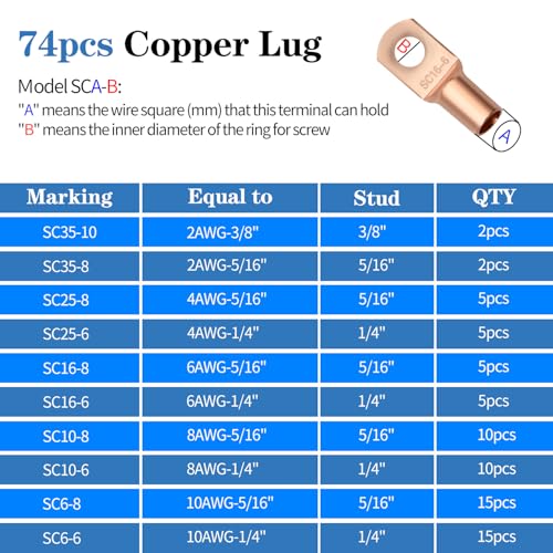 Mdvora Cable Lug Crimping Tool with 74pcs Copper Wire Lugs, 100pcs Dual Wall Adhesive Heat Shrink Tubing, Wire Crimping Tool for AWG 10-1/0 Electrical Lug Crimper - Image 3