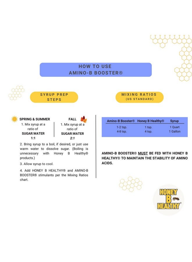 مُعزز الأحماض الأمينية 16 أونصة زجاجة، بروتين سائل حيوي لصحة النحل - Image 4