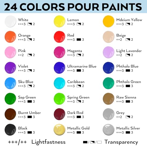 Nicpro 24 Colors 8.45oz Acrylic Pour Paint Supplies Kit, Large Volume Premixed High Flow Painting Bulk Set with Canvas, Wood Natural Slices, Pouring Oil, Tools Gloves, Strainer, Cups for Beginner DIY - Image 5