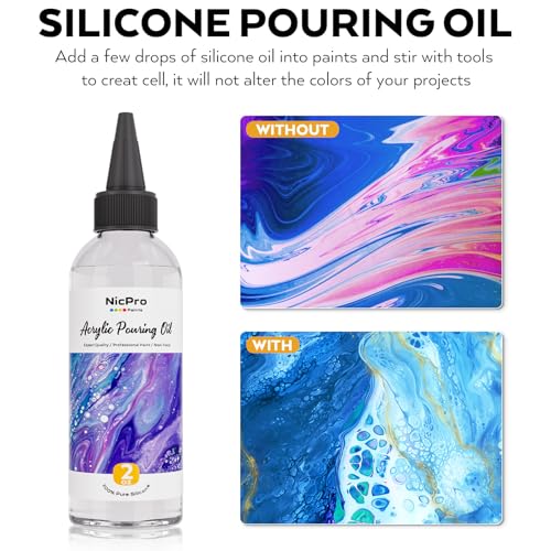 Nicpro 24 Colors 8.45oz Acrylic Pour Paint Supplies Kit, Large Volume Premixed High Flow Painting Bulk Set with Canvas, Wood Natural Slices, Pouring Oil, Tools Gloves, Strainer, Cups for Beginner DIY - Image 4