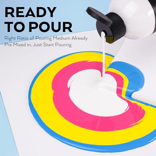 Nicpro 24 Colors 8.45oz Acrylic Pour Paint Supplies Kit, Large Volume Premixed High Flow Painting Bulk Set with Canvas, Wood Natural Slices, Pouring Oil, Tools Gloves, Strainer, Cups for Beginner DIY - Image 2