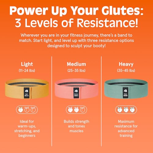 Retrospec Engage Booty Bands Resistance Band Set for Working Out & Exercise - Lightweight & Portable for Men & Women - Image 4