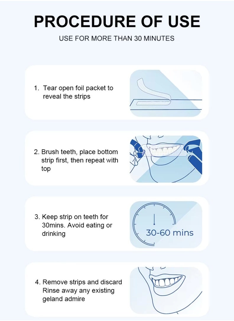 Dry Teeth Whitening Strips with Mint 14 Treatments 28 Strips Dry Whitening Strips with Pap + and V34 Safe Effective No Residue Whiten Teeth Strips Remove Tea Coffee and Food Stains V34 Teeth Whitening Strips - pzsku/Z15543FD3A876DAD038F5Z/45/_/1728463304/5a18458c-6f14-4862-8a6a-7f6a0e86406f