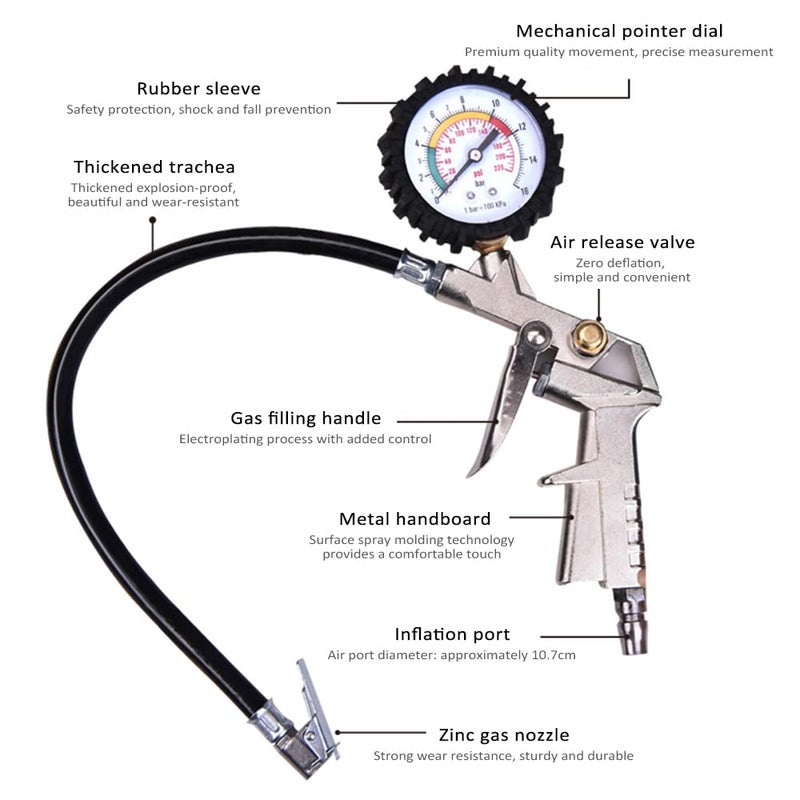 Eacam Tire Pressure Gauge, Tire Inflator Pressure Gauge with Inflator Deflation&Precise Pressure Measurement Compatible with Truck Car Motorcycle Bike - Image 3