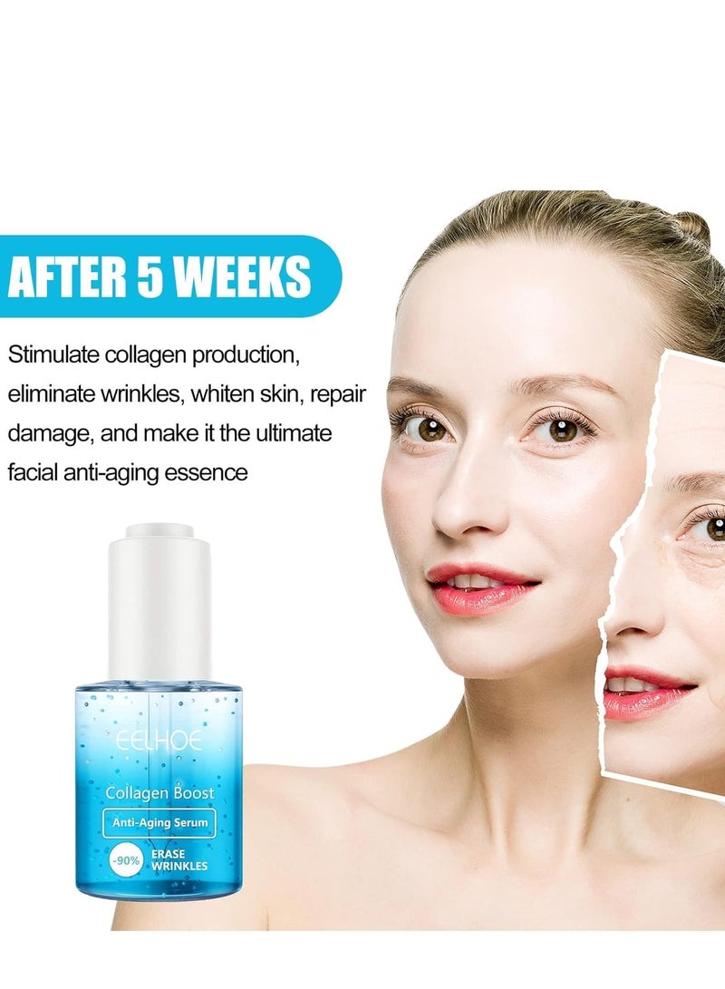 EELHOE Collagen Boost Anti-Aging Serum (2 Bottles, 1 Fl Oz), 90% Collagen Booster to Erase Wrinkles – Firming & Smoothing Serum for Youthful Skin - Image 2
