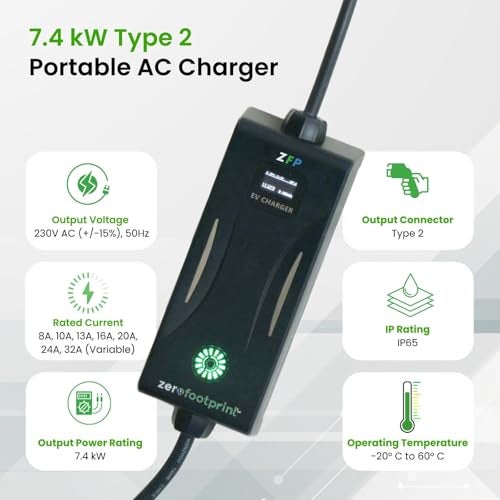 ZFP ZeroFootprint 7.4 kW Portable Charger for EV Cars | Charger + Bag + 32A Wall Socket (IP 67 Rated) | Display Screen | IP65 | Adjustable Current | All Safety Protections | Upto 5 Years Warranty* - Image 5