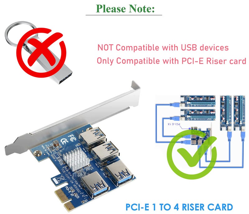 Etzin PCIe 1 to 4 Riser Card, Pcie Splitter, 4 Risers into 1 PCI Card, PCIe Multiplier Risers 1X to External 4 PCI-e USB3.0 Adapter for ETH Miner GPU Crypto Bitcoin Ethereum Mining-(EPL-739PC) - Image 3