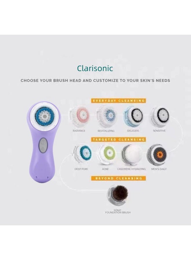 Clarisonic استبدالات رأس الفرشاة | متوافق مع ميا 1، ميا 2، ميا فيت، ألفا فيت، سمارت بروفايل أبلفت وألفا فيت | تمت إضافته إلى بوابة الشفافية، عمق المسام، عبوة 2 (عدد 2) - Image 5