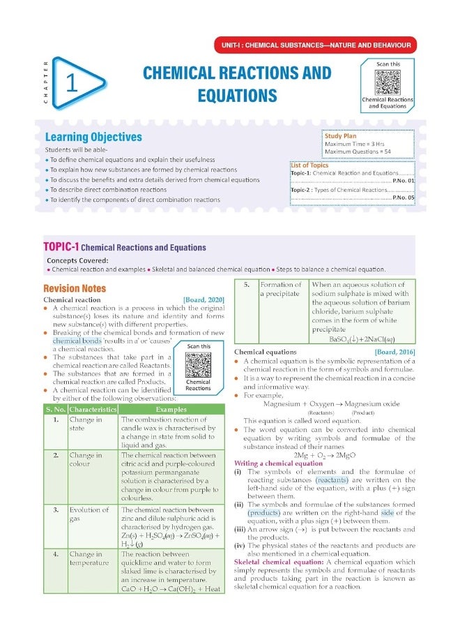 Oswaal CBSE Question Bank Class 10 Science, Chapterwise and Topicwise Solved Papers For Board Exams 2025