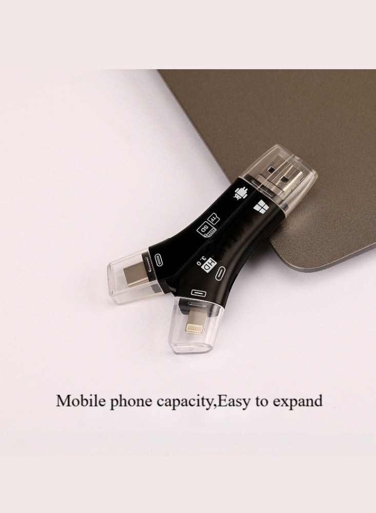 BESTPEAK SD Card Reader, 4-in-1 USB C/Micro/USB Memory Reader Camera Viewer,SD Card Reader  USB C OTG Dual Slot For UHSI Micro SD SD SDXC SDHC Micro SDXC Micro SDHC MMC Compatible For MacBook Dell XPS Samsung Galaxy S24 S23 Ultra iPhone 16 15 Pro Max SLR Vlog Camera - Image 5