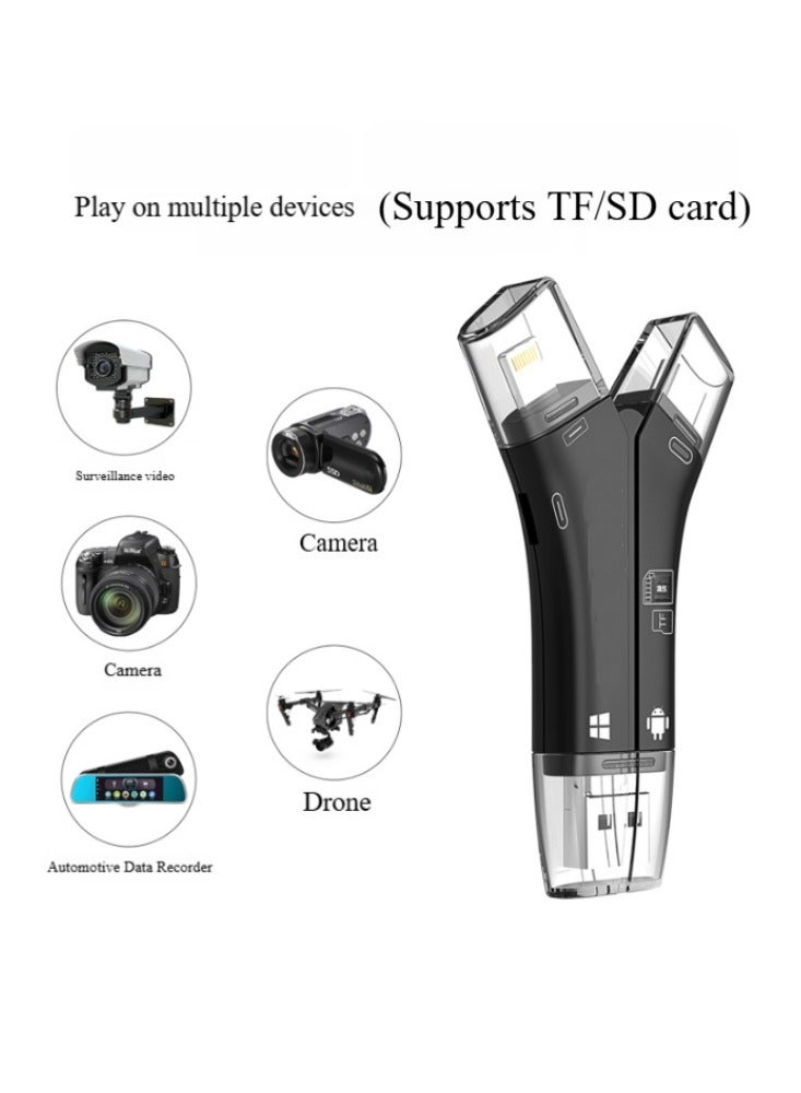 BESTPEAK SD Card Reader, 4-in-1 USB C/Micro/USB Memory Reader Camera Viewer,SD Card Reader  USB C OTG Dual Slot For UHSI Micro SD SD SDXC SDHC Micro SDXC Micro SDHC MMC Compatible For MacBook Dell XPS Samsung Galaxy S24 S23 Ultra iPhone 16 15 Pro Max SLR Vlog Camera - Image 2
